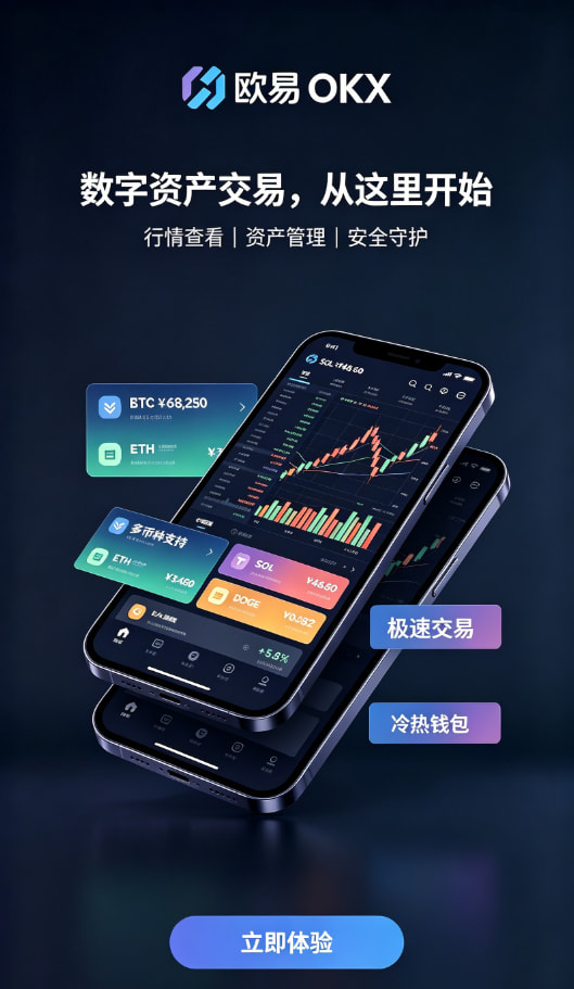 欧交易所app安装交易图2